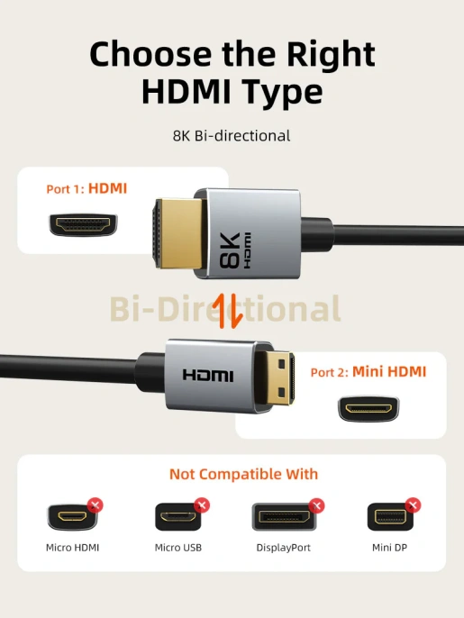 Кабель CABLETIME CH15L (CT-HDC8K-AG2) 2 м, Mini HDMI-HDMI 8K60Hz