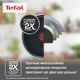 Сковорода Tefal Force 4218022 круглая 22см покрытие: антипригарное ручка несъемная (без крышки) черный (9100048314)