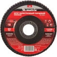 Круг лепестковый торцевой 115x22.2 мм; P80 MATRIX 74029
