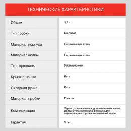 Термос Starwind 30-1800 1.8л. серебристый/красный картонная коробка