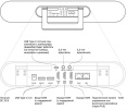 Камера Sber SDVB-4X001B SDVB-4Х001B Видеобар Sber SDVB-4x001B служит для конференц-связи, трансляц