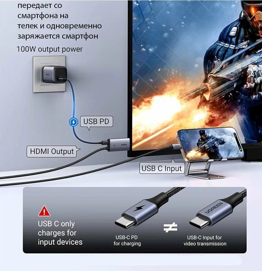 Кабель Ugreen CM675 HDMI - USB Type-C 55330 (2 м, черный) кабель HDMI/USB 2.0 Type-C, черный, длина 2 м