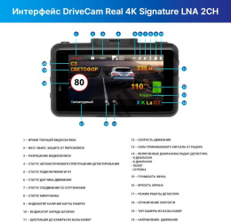 Видеорегистратор с радар-детектором TrendVision DriveCam Real 4K Signature LNA 2CH, GPS, ГЛОНАСС