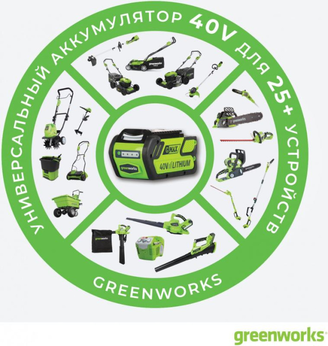 Аккумуляторный снегоуборщик GreenWorks GD40SSK4 40V 2600807UB