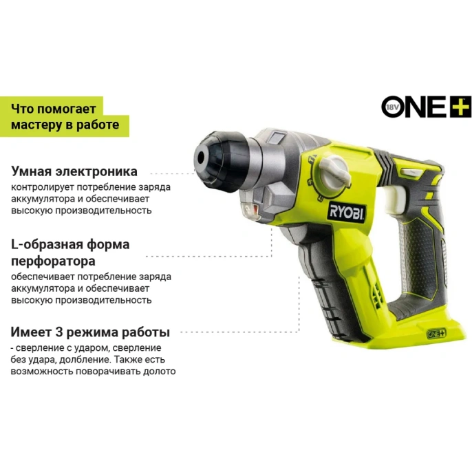 Перфоратор Ryobi ONE+ R18SDS-0 5133002305