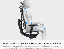 Кресло руководителя эргономичное Метта Yoga 4DF B2-12D - GoyaLE темно-серый сиденье темно-серый велюр с подголов. крестов.5-луч. металл хром (ZAE.F.14.13A)