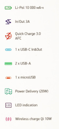 Мобильный аккумулятор Digma DGPQ10E 10000mAh QC3.0/PD3.0 20W 3A 2xUSB-A/USB-C беспров.зар. белый DGPQ10E20PWT