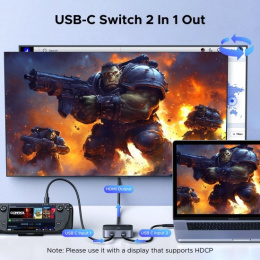 Переключатель UGREEN AW502 55451 USB-C Switch 2 In 1 Out 4K@60Hz. Цвет: черный (55451_)