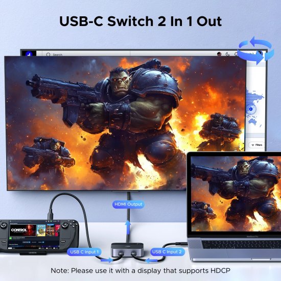 Переключатель UGREEN AW502 55451 USB-C Switch 2 In 1 Out 4K@60Hz. Цвет: черный (55451_)