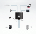 ATEN US224-AT Переключатель, электрон., USB, 2 ПК 2 устройства + клавиатура + мышь, 2 USB A-тип 4 USB A-тип, Male Female, со встроен. шнурами 2х1.2м., USB 2.0