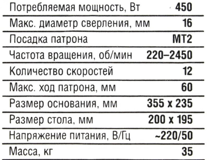ЗУБР Станок сверлильный [ЗСС-450] { безопасный выключатель, 12 скоростей, патрон 16мм, 450Вт }