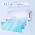 Сплит-система Vitek VT-2503 настенная, до 35м2, 12000 BTU