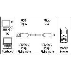 Кабель HAMA micro USB (m) -  USB (m),  1.8м,  1.5A,  черный [00078419]