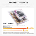 Мини-компьютер BEELINK Ryzen 7 H255 BL/SER9/255/32G/1TB/ Space Gray
