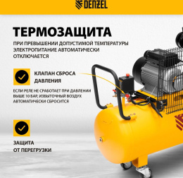 Компрессор поршневой DENZEL BCV2300/100 масляный [58111]