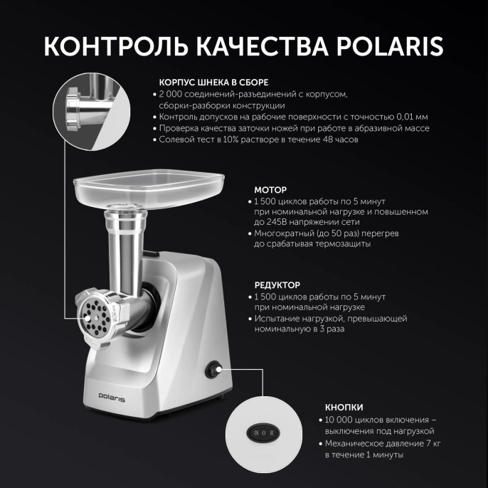 Мясорубка POLARIS PMG 1854 RUS, графит