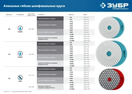 Алмазный диск Зубр 29868-1000,  универсальный,  100мм