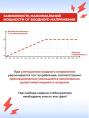 Стабилизатор напряжения Ресанта СПН-900 однофазный черный 63/6/23
