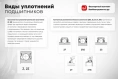 Подшипник ZNL 1213 K конус 1213 K конус ZNL