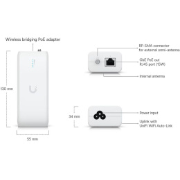 Радиомост Ubiquiti UDB, UniFi Device Bridge
