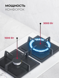 Газовая варочная поверхность Lex GVG 324 WH белый (CHAO000416)