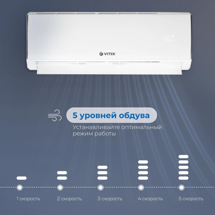 Сплит-система Vitek VT-2503 настенная, до 35м2, 12000 BTU