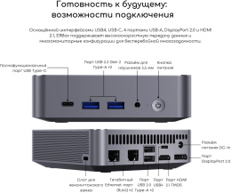 Неттоп Acer Gadget E10 ERBox AMD Ryzen 7 8745HS,  DDR5 16ГБ, 512ГБ SSD, AMD Radeon 780M,  Windows 11 Pro,  черный [1747236]
