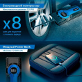 Контроллер питания TrendVision Hardware Kit miniUSB