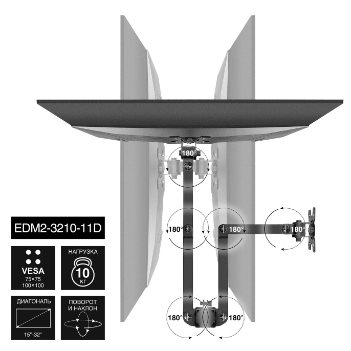 Кронштейн для двух мониторов 13"-32" настольный ExeGate EDM2-3210-11D EX297364RUS (VESA 75x75, 100x100, макс.нагрузка 2х10 кг, наклон -90°/+90°, поворот -90°/+90°, регулировка по высоте, цвет черный)