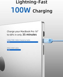 Кабель USB-C CABLETIME CUP0E (CT-CM100-PBL0.5) синий 0,5 м для смартфонов, планшетов