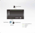 ATEN VM7904-AT Карта интерфейсная, DP+AUDIO, 4 внешних входных порта: DP+5-контактн. клемма