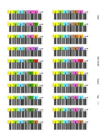 Комплект наклейки для ленточной библиотеки DELL LTO8 Storage Tape Labels pack of 200 pieces , 601-800, Cust Kit (389-DWQG)