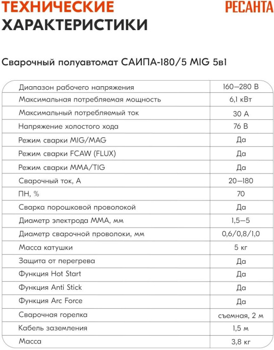 Сварочный полуавтомат Ресанта САИПА-180/5 MIG 5в1, инвертор [65/190]