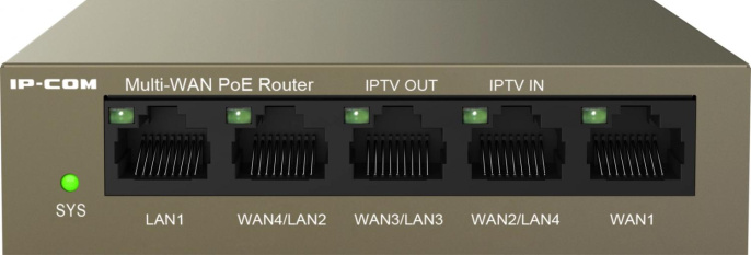 Маршрутизатор IP-COM M20-PoE, серый