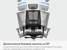 Кресло руководителя эргономичное Метта Yoga 4DF B2-12D - GoyaLE темно-серый сиденье темно-серый велюр с подголов. крестов.5-луч. металл хром (ZAE.F.14.13A)