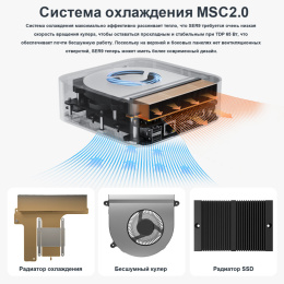 Мини-компьютер Beelink SER9 AMD Ryzen AI 9 HX 365, RAM 32 ГБ, SSD 1000 ГБ, AMD Radeon 890M, серебристый BL/Ryzen_AI_9HX365,32/1TB/Milky Grey