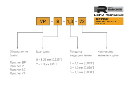 Цепь для цепных пил REZER Rancher BP-8-1,5-76, 76 [04.003.00033]