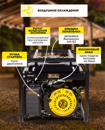 Генератор Huter DY2500L 2.2кВт 64/1/3