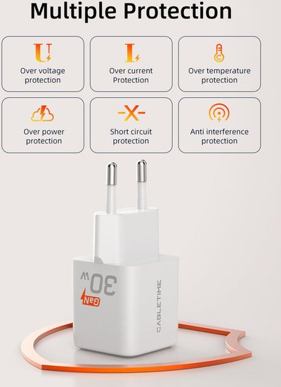 Зарядное устройство CABLETIME GA30W (CT-GAN30-PW) GaN PD3.0 30 Вт, белый