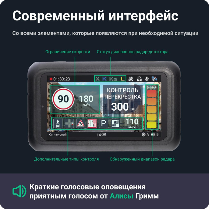 Видеорегистратор с радар-детектором ROADGID Premier 3 2CH, GPS