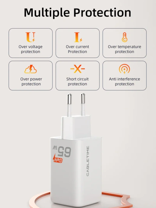 Зарядное устройство CABLETIME GA65W CT-GAN65A-PW GaN PD3.0 2C1A 65 Вт, белый