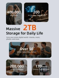 Корпус SSD-накопителя USB CABLETIME CB33G (CT-SSD04-AG) C-NVMe M.2 10 Гбит/с