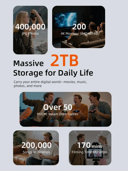 Корпус SSD-накопителя USB CABLETIME CB33G (CT-SSD04-AG) C-NVMe M.2 10 Гбит/с