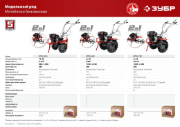 Мотоблок Зубр МТШ-500 бензиновый 5.15кВт 7л.с.