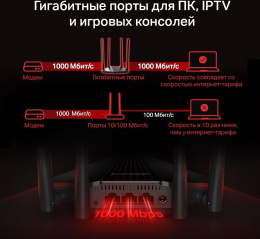 Wi-Fi роутер MERCUSYS MR30G,  Wi-Fi 5,  AC1200,  2.4/5ГГц, 2 LAN,  черный