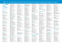 Насос скважинный Джилекс Водомет 55/50 600Вт 3300л/час центробежный в компл.:Фирменный обратный клапан 5550