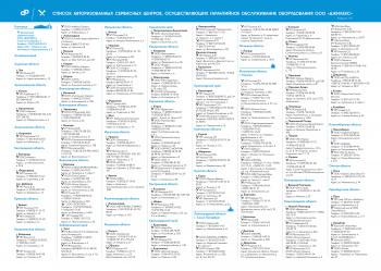 Насос скважинный Джилекс Водомет 55/50 600Вт 3300л/час центробежный в компл.:Фирменный обратный клапан 5550