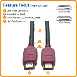 Кабель аудио-видео Tripp Lite HDMI m - HDMI m , ver 2.0, 0.9м, GOLD, черный [p569-003-cert]