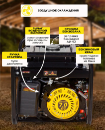 Генератор Huter DY6500LXA 5.5кВт 64/1/27