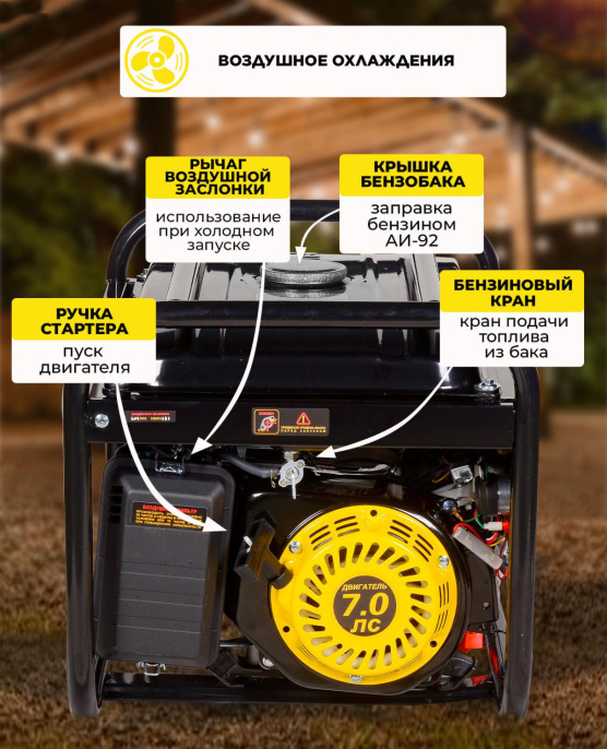 Генератор Huter DY6500LXA 5.5кВт 64/1/27